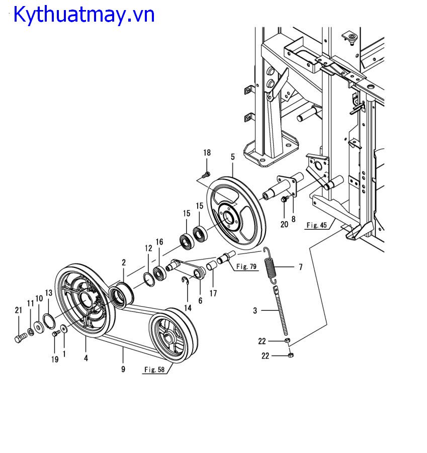 Dây đai bộ đếm